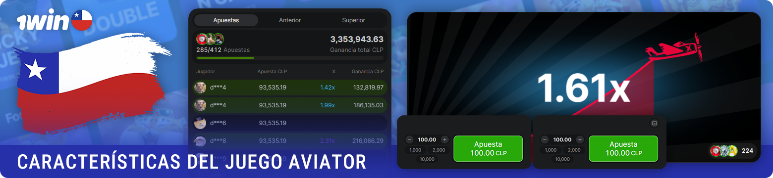 Funciones clave y herramientas del juego Aviator