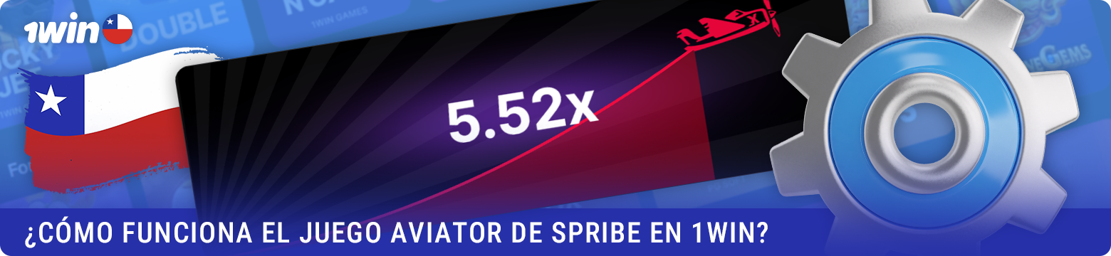 Mecánica y funcionamiento del juego Aviator de Spribe