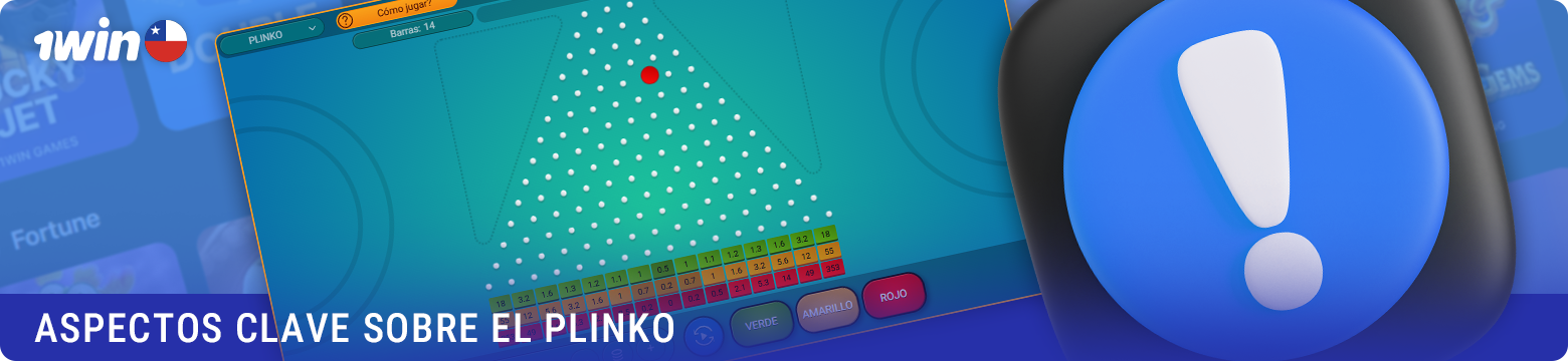 Información y características principales de Plinko en 1win