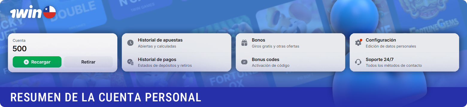Opciones y secciones del perfil de usuario en 1win