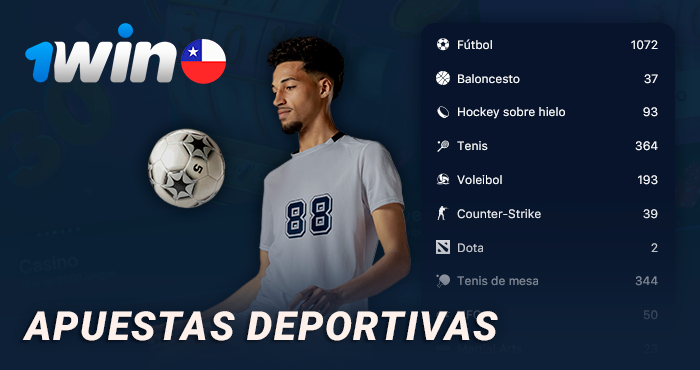 Acerca de la sección de apuestas deportivas del sitio de apuestas 1Win