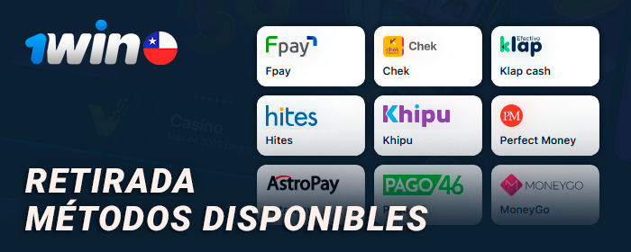 Métodos para retirar dinero en el sitio web de 1Win