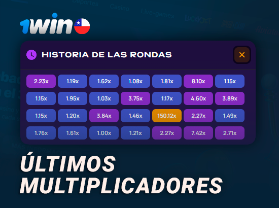 Multiplicadores anteriores en el juego Lucky Jet en el sitio web 1Win