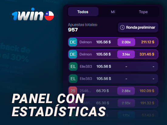 Panel de apuestas en el juego de choque Lucky Jet en 1Win